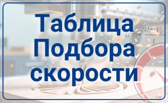 Режимы работы фрезы для ЧПУ (Таблица скорости резания при фрезеровании)