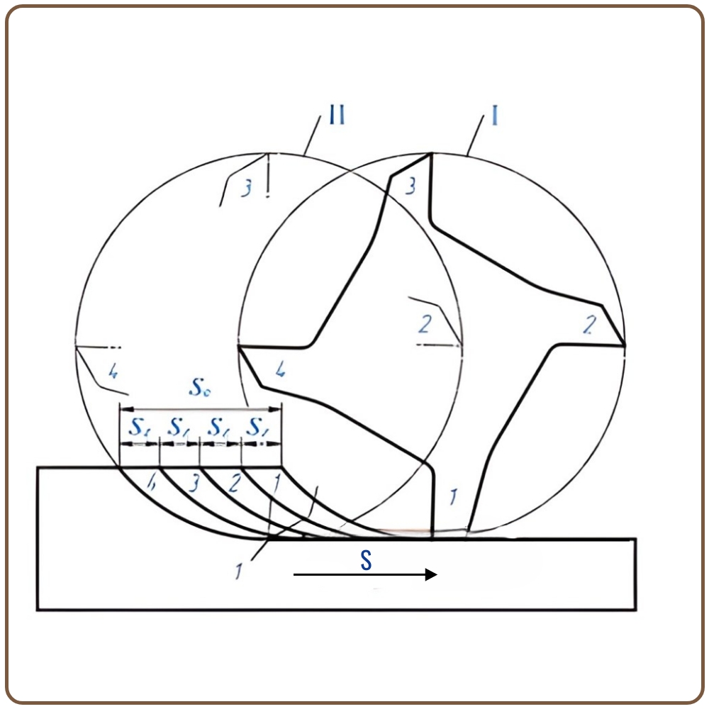 Копия ОF=Vzn(mm).jpg