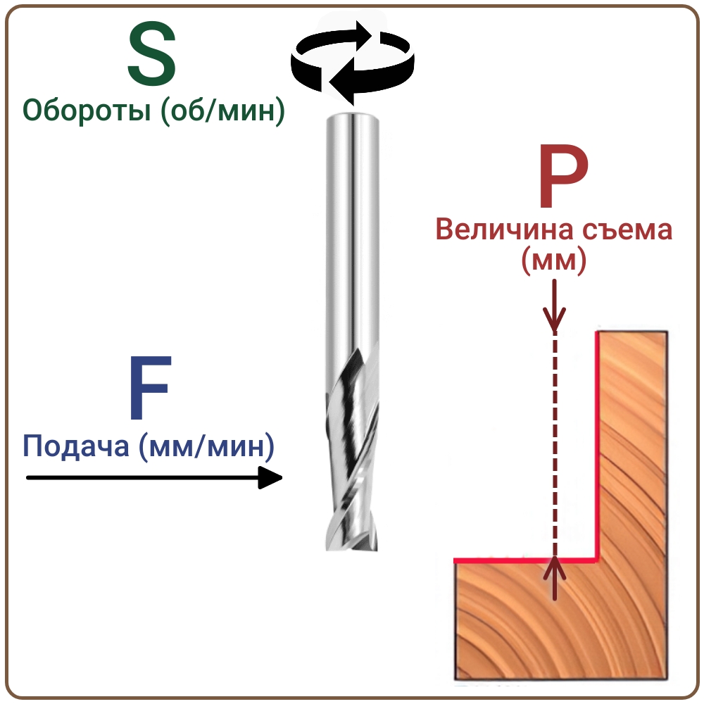 Копия ОF=Vzn(mm) (1).jpg
