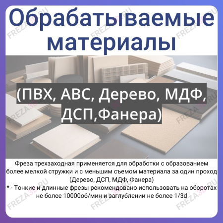 4x22x60х4 Z3 (REISS TOOLS).