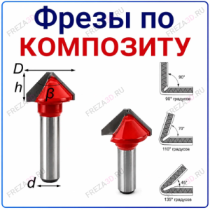 Фреза "Композит" 