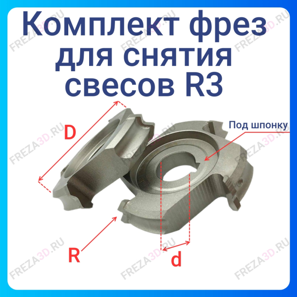Комплект Фрез для снятия свесов R3