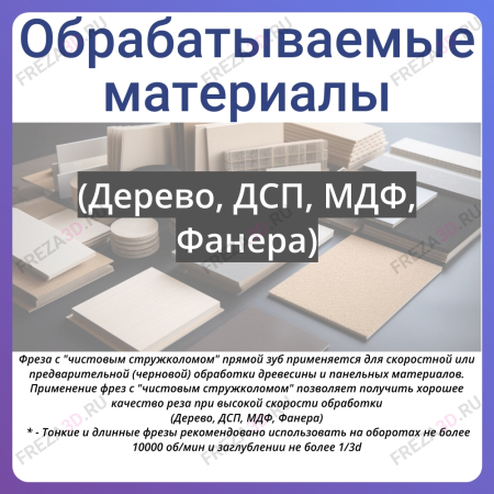 3.175х12х45х3.175 Z3 REISS