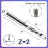 2x8x45х3.175 Z2 (STRONG TOOLS)