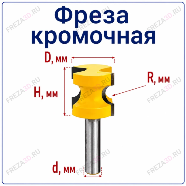Фреза кромочная R6,35 ЭНКОР
