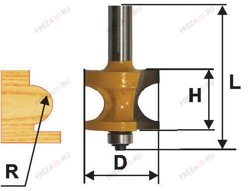 Фреза кромочная Д22,2 R4,8 ЭНКОР
