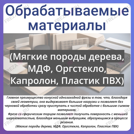 R1.5х30.5х75х6 Z1