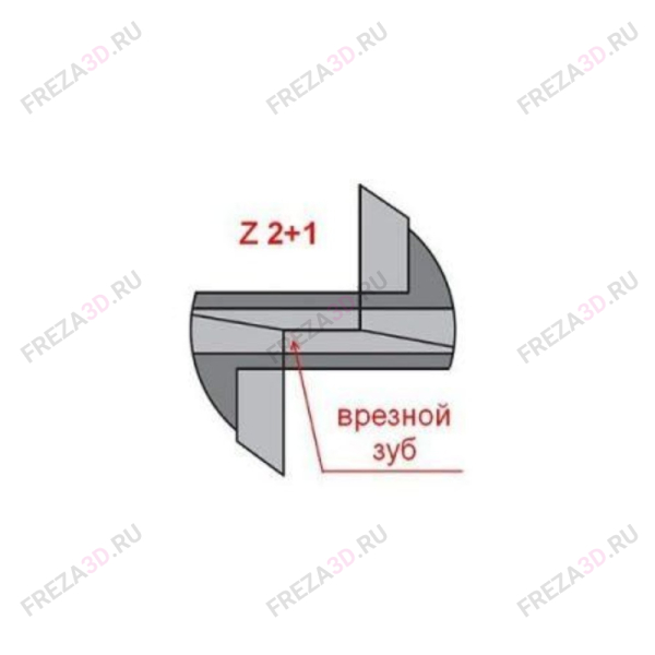 Фреза пазовая с врезным зубом Z2+1 D=16x60x110S=12