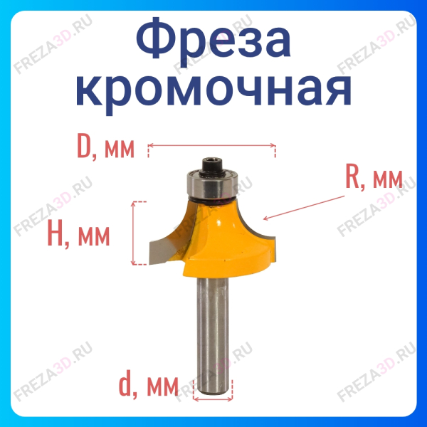 Фреза кромочная 31,8х16 R9,5 ЭНКОР