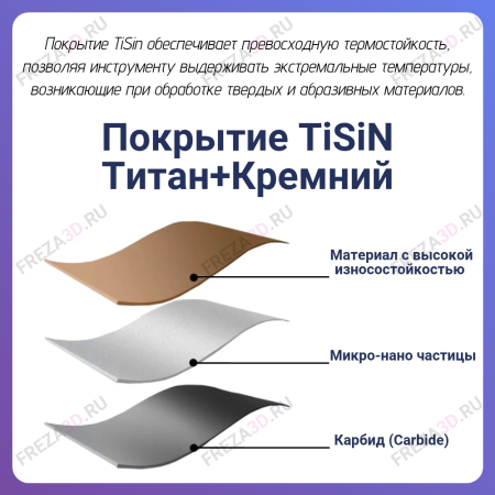 8х35х75х8 Z3.