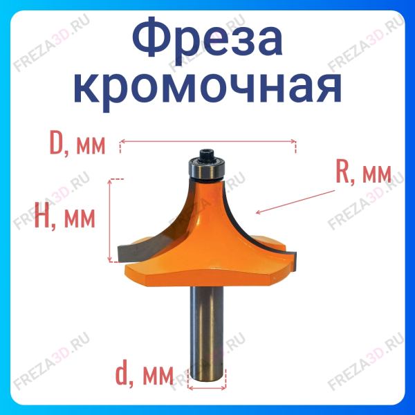 Фреза кромочная 63,5х32 R25,4 ЭНКОР