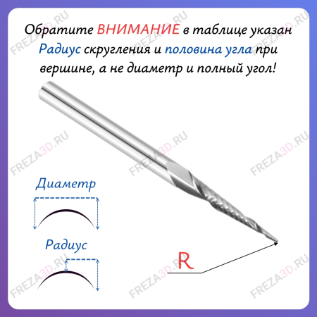 R0.5х30.5х75х6 Z1 