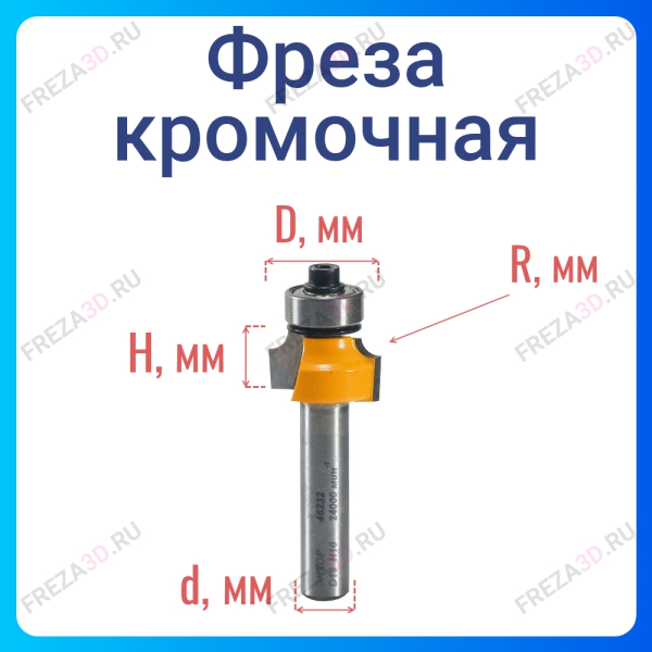 Фреза кромочная 19,1х10 R3,2 ЭНКОР