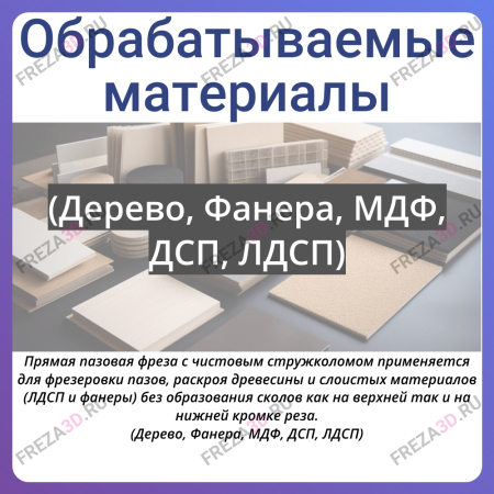 8х25х75х12 Z3