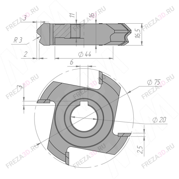 Комплект Фрез для снятия свесов R3